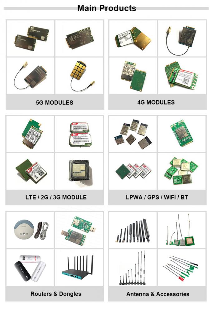 DWM1001C UWB Transceiver Module 2.4GHz 6.5GHz Berintegrasi DWM1001 DWM1000 Pelacakan 1
